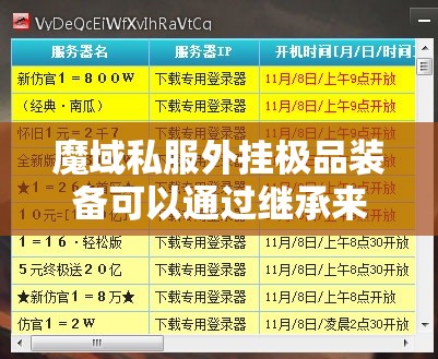 魔域私服外挂极品装备可以通过继承来获得
